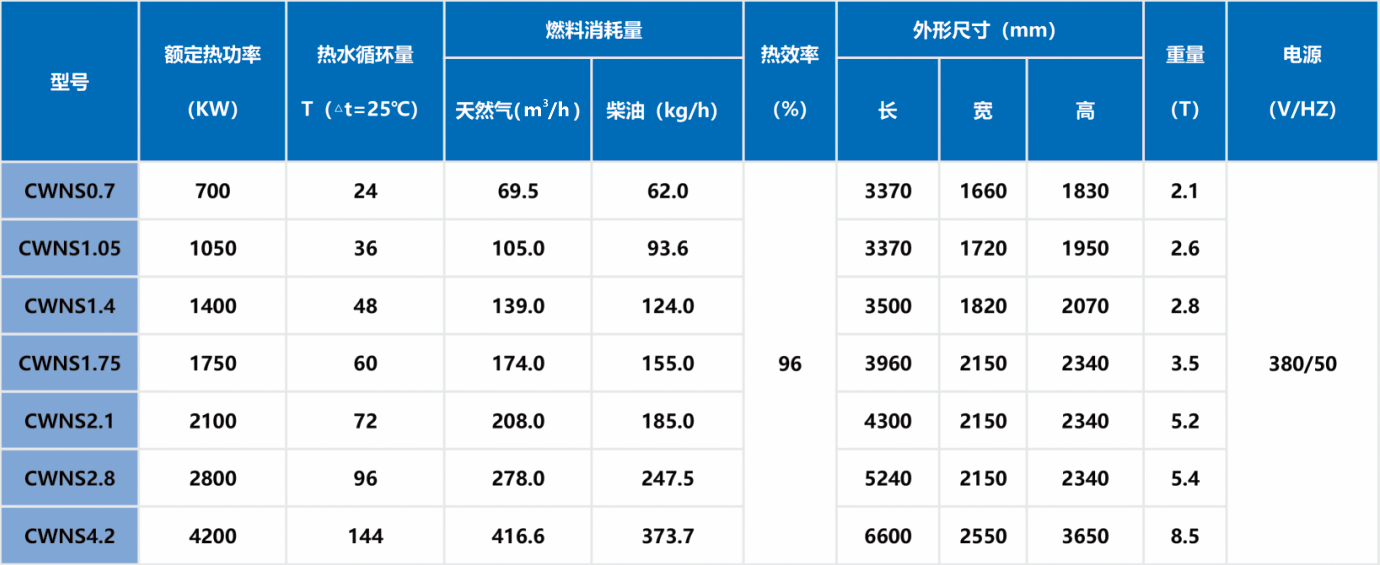 微信截图_20210201104444